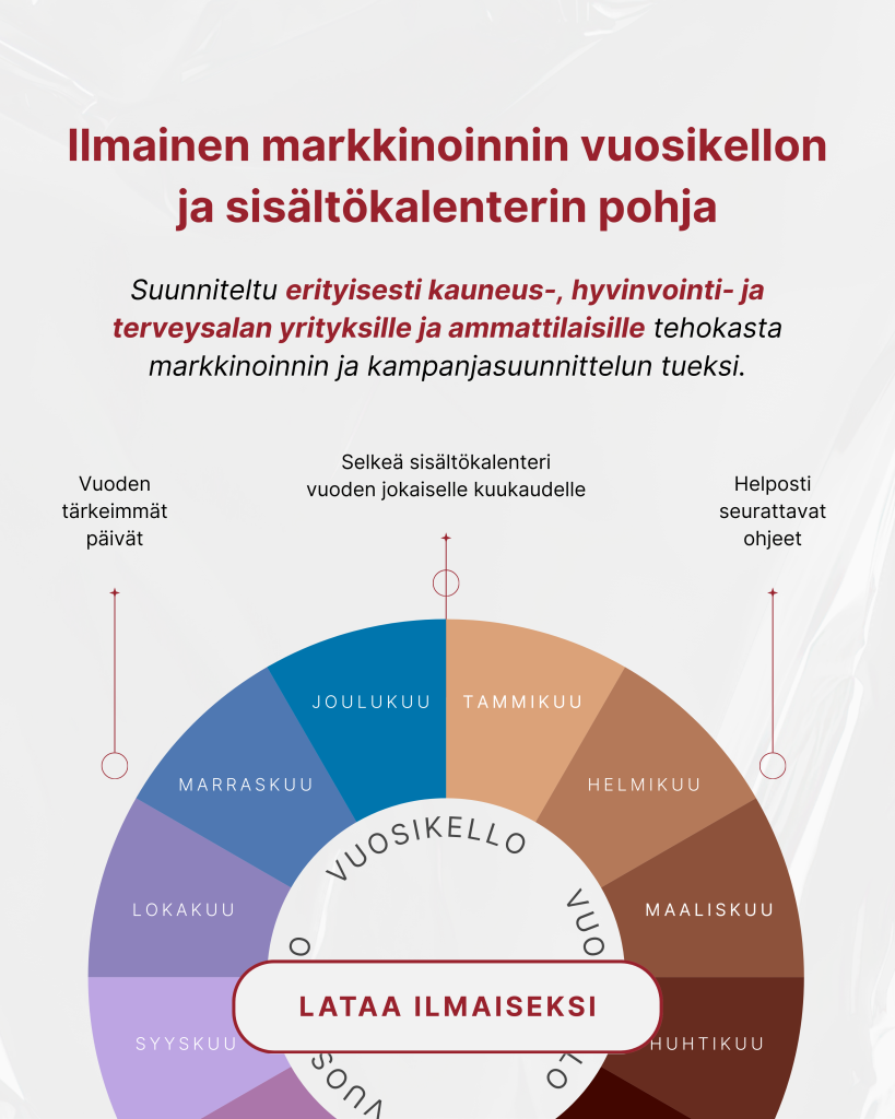 Tallenna itsellesi ilmainen markkinoinnin vuosikello- ja sisältökalenteripohja tästä!
